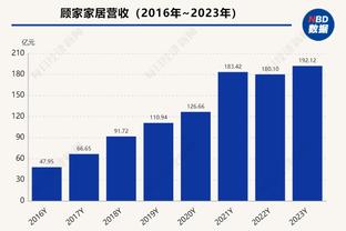 雷竞技newbee充值截图4